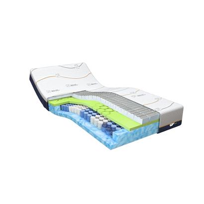 M Line matras Cool Motion 6 80 x 210 cm                                                 