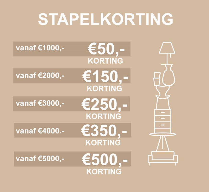 https://www.eliving.nl/write/Afbeeldingen1/Acties/stapelkorting_.jpg?preset=content